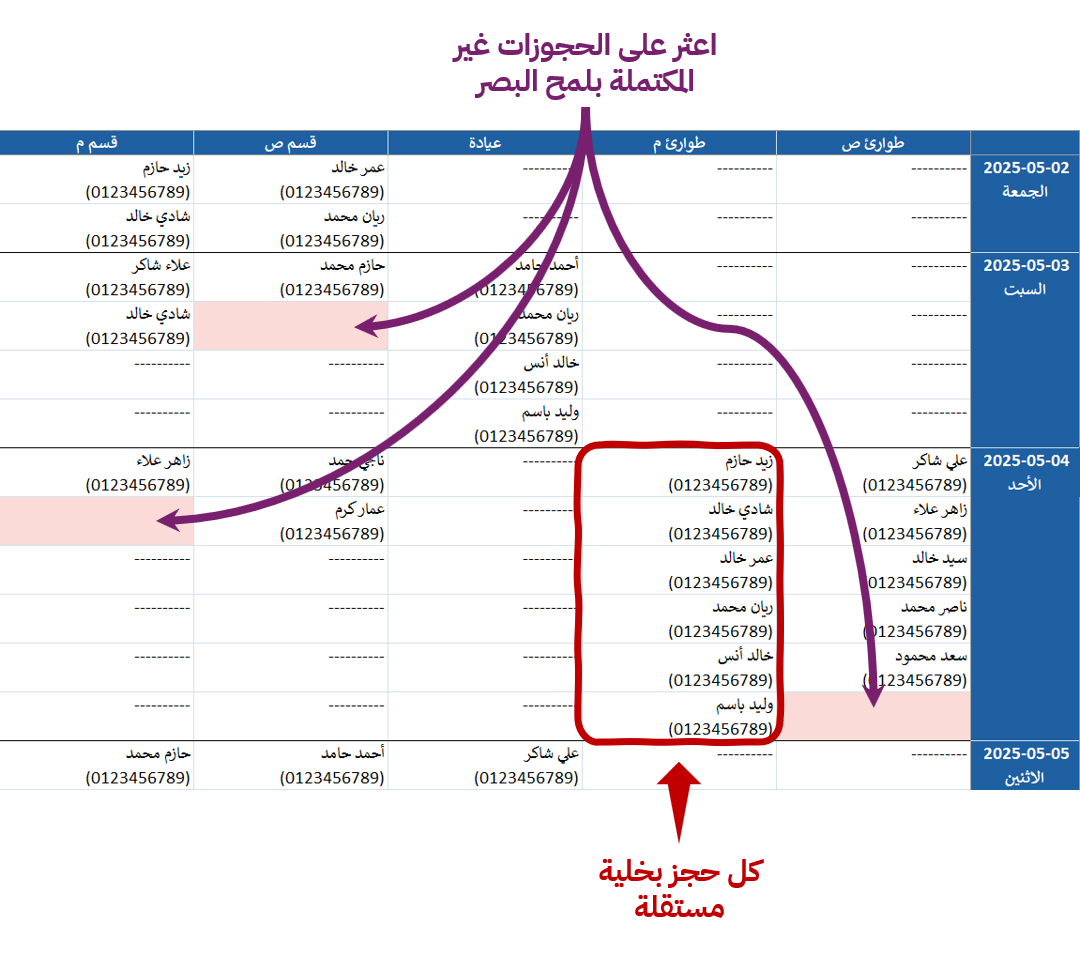 تظليل العجز (مفصل)