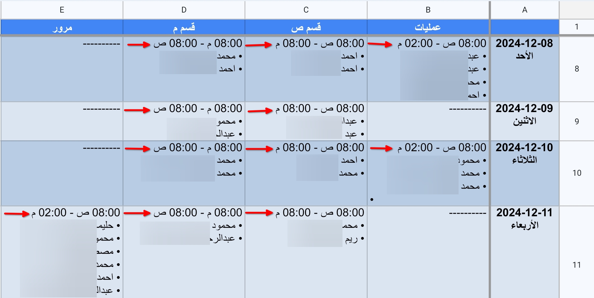 إضافة وقت الوردية